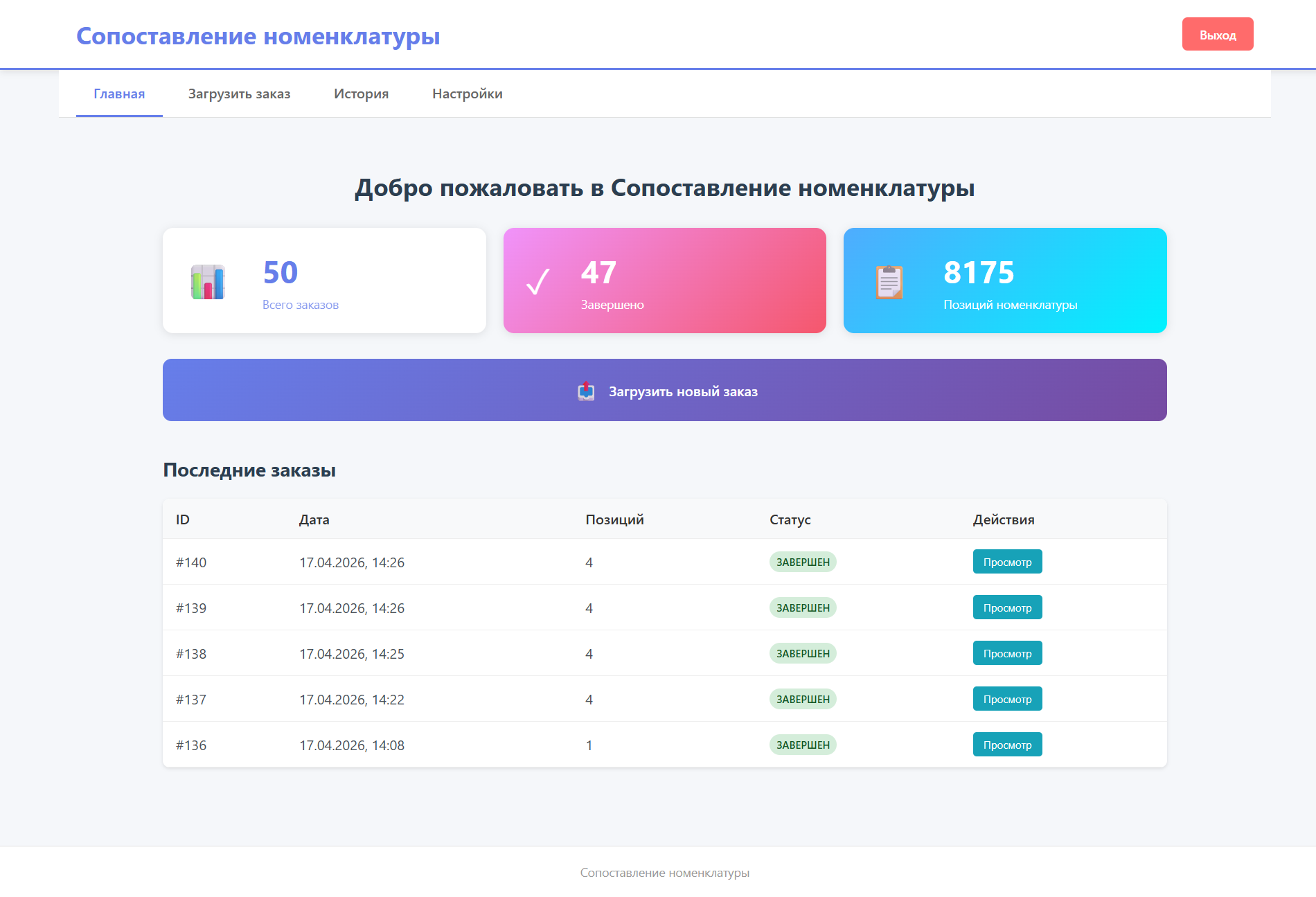 Главный экран сервиса со статистикой по заказам