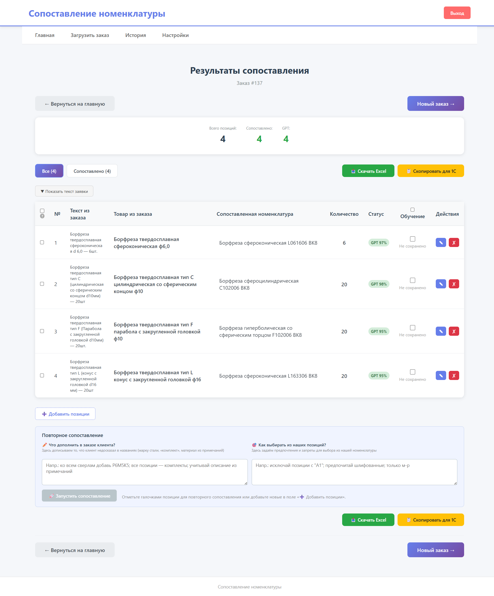 Результаты сопоставления с оценкой уверенности GPT